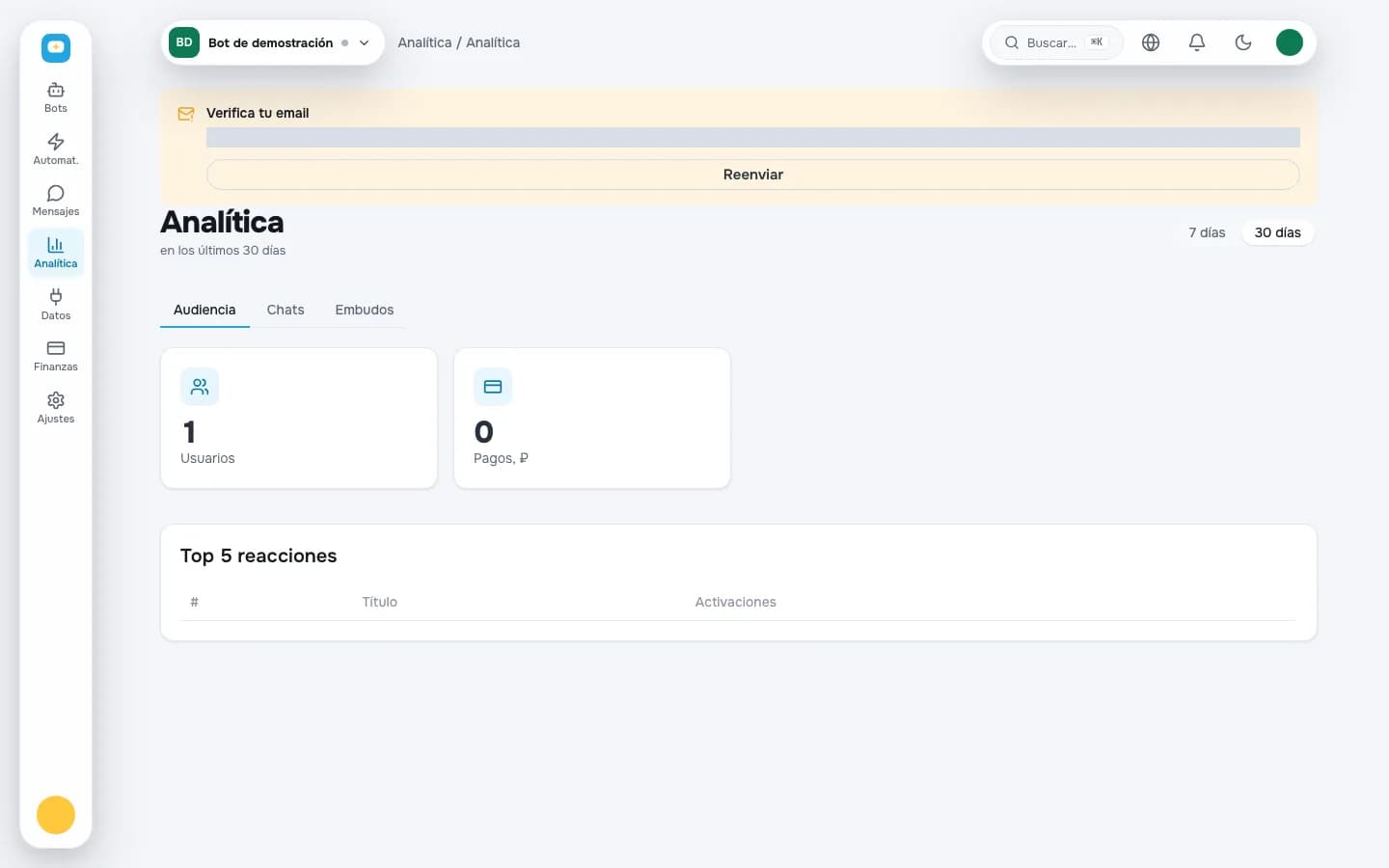 Analítica y configuración de acceso de equipo