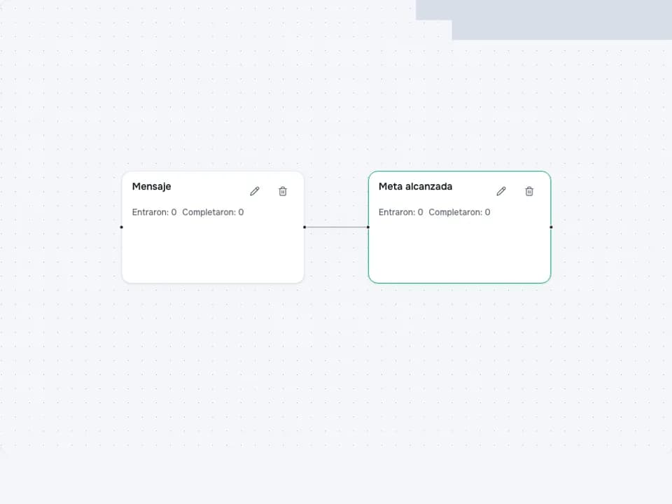 Configuración de audiencia de difusión