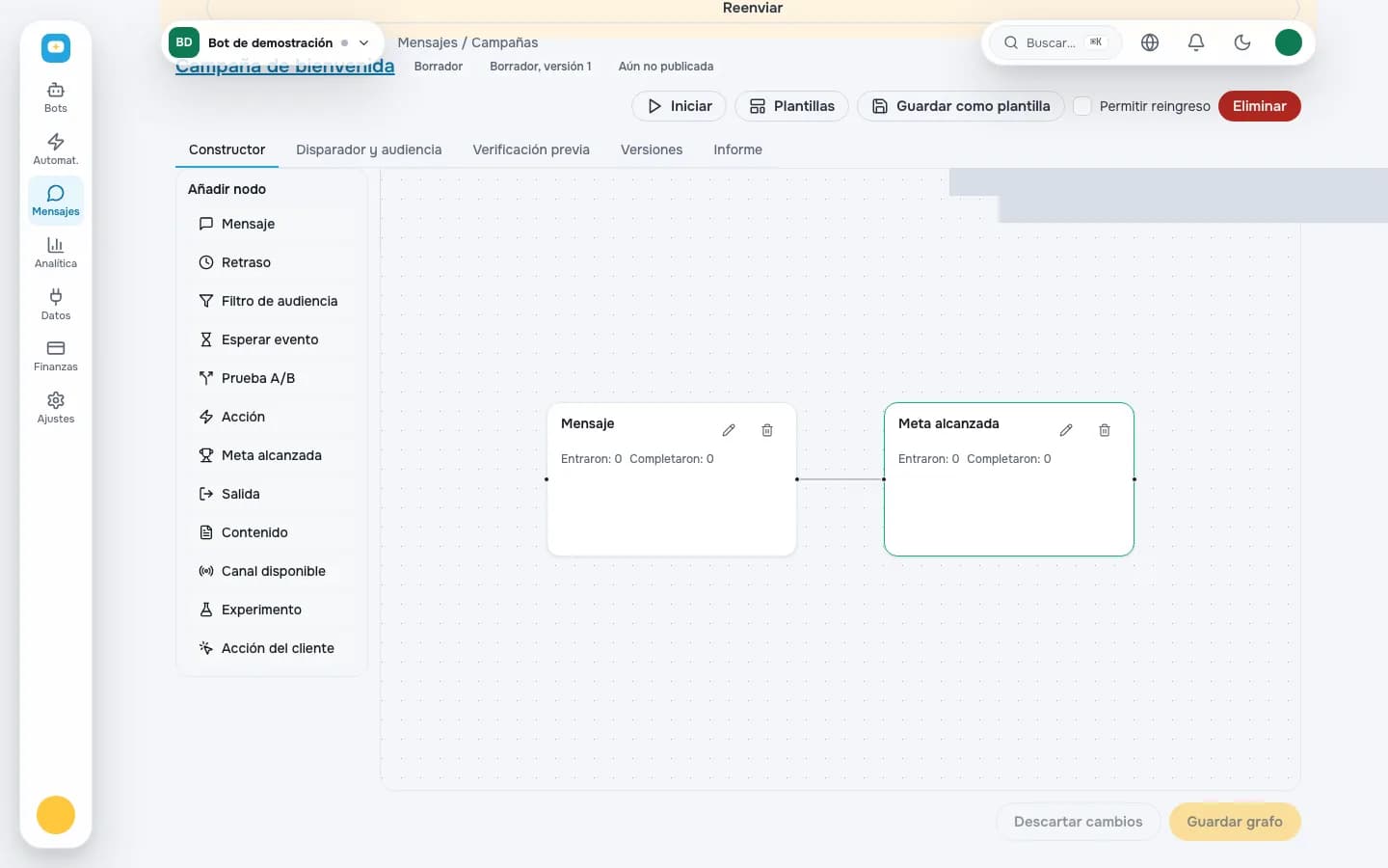 Gráfico de campaña y configuración de difusión
