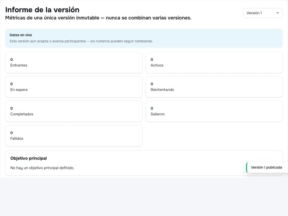 Informe de entrega de difusión