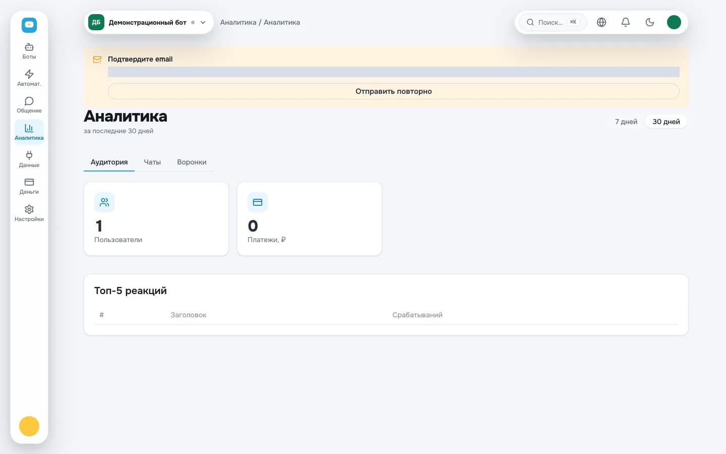 Аналитика и настройки доступа команды