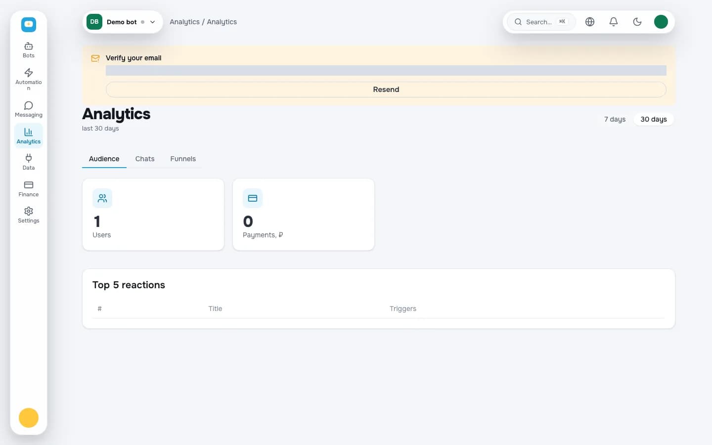 Analytics and team access settings