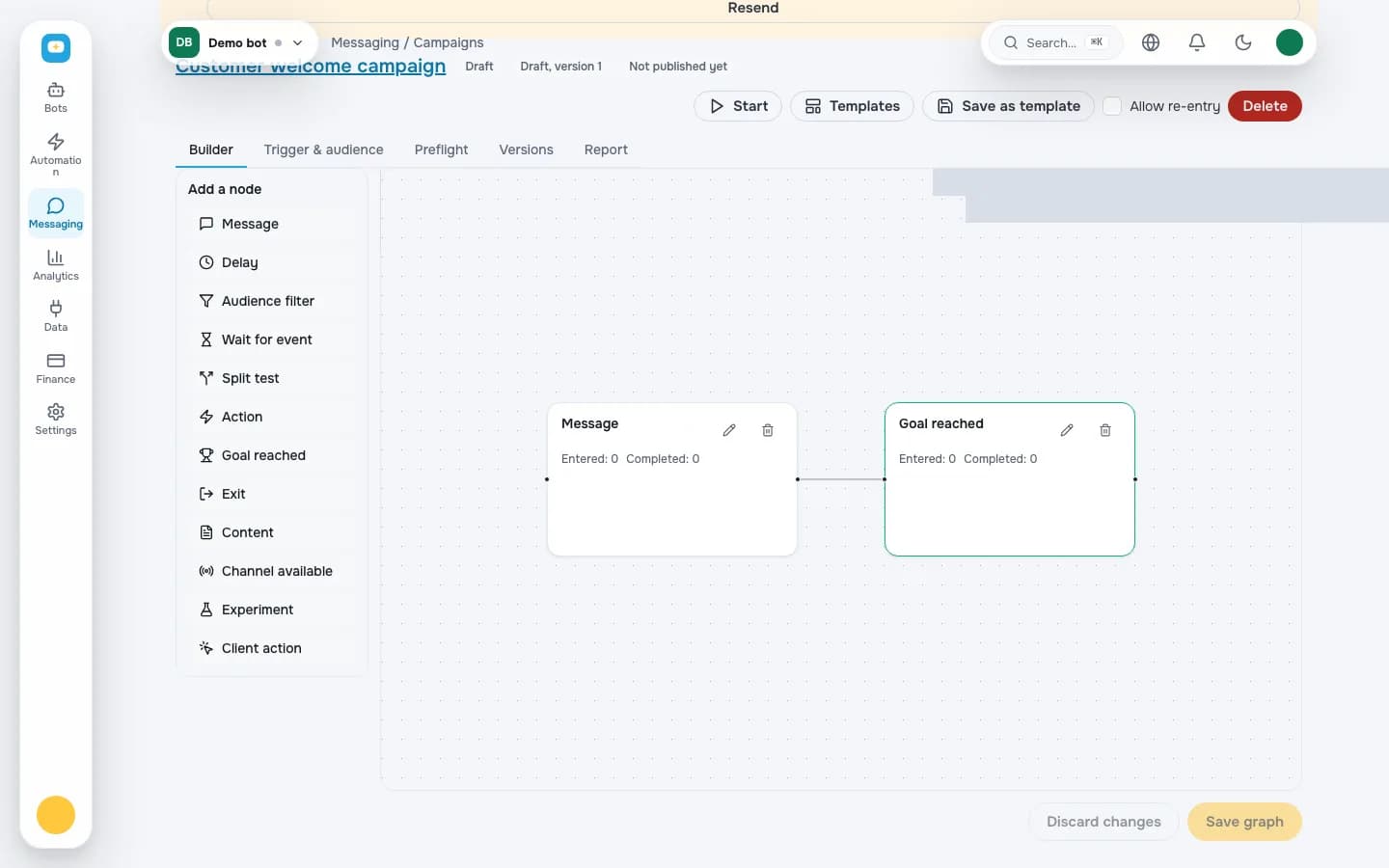 Campaign graph and broadcast settings