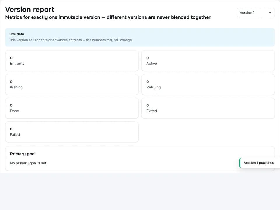 Broadcast delivery report